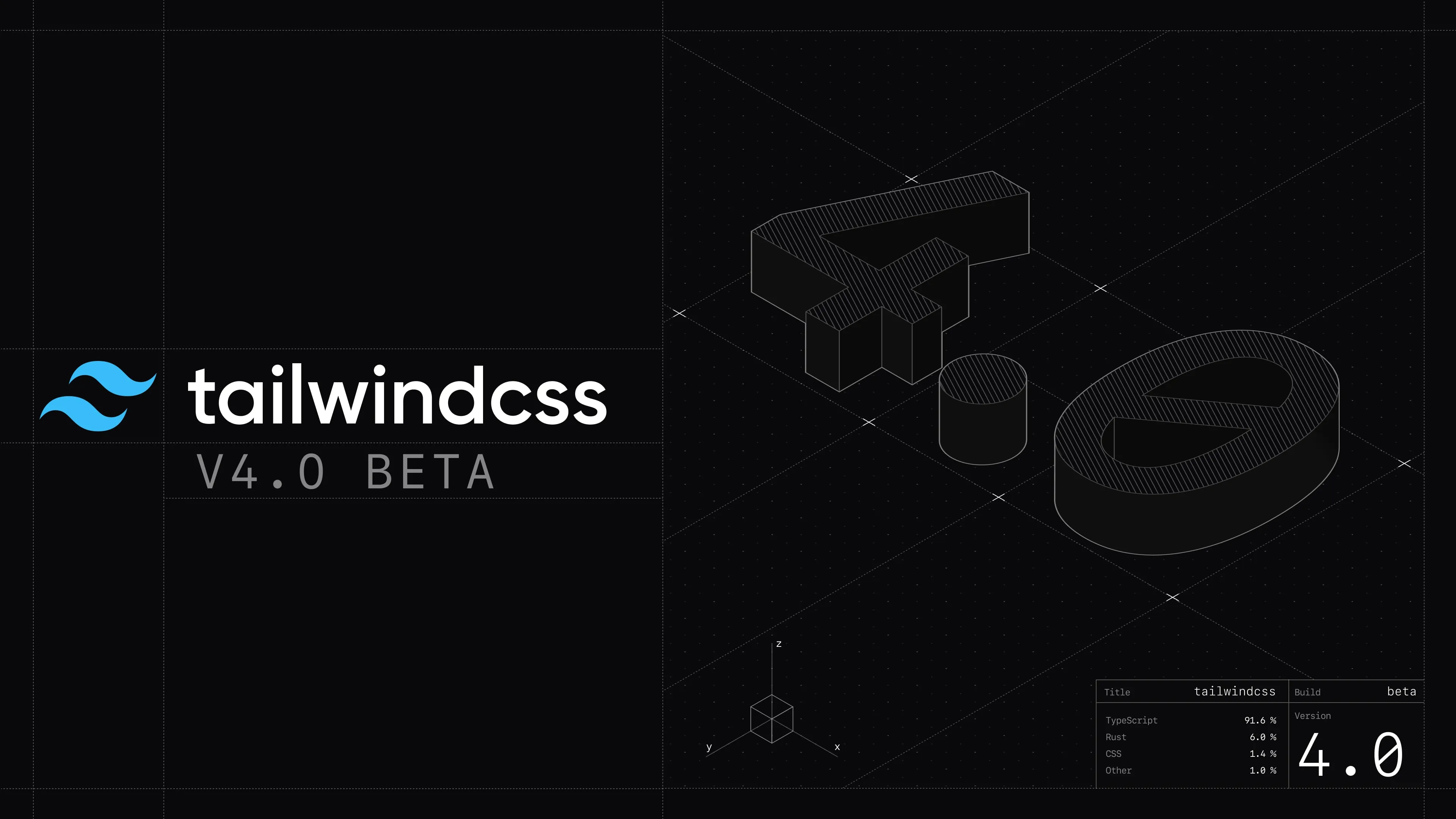 Tailwind 4.0, wat kunnen we verwachten?